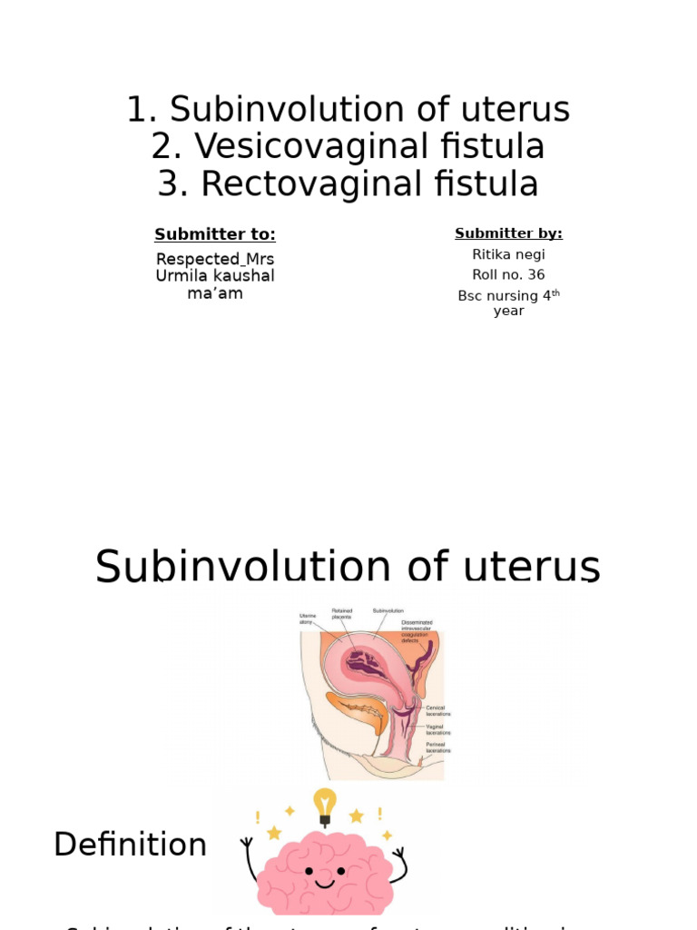 36 Subinvulution of Uterus, Rectovaginal Fistula, Vacicovaginal Fistula ...
