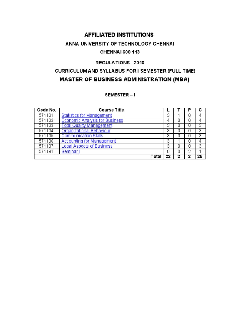 MBA Syllabus for Anna University | PDF