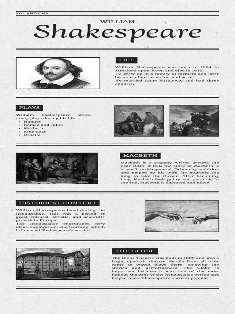 Shakespeare's Life and Works Overview | PDF