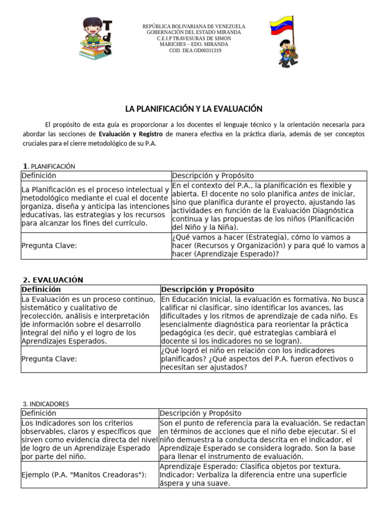 Guía de Planificación y Evaluación Educativa | PDF | Evaluación ...