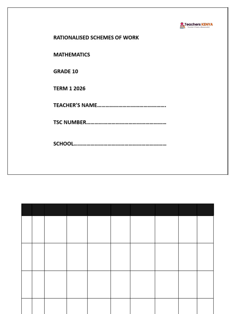 Grade 10 Term 1 Math Curriculum Guide | PDF | Quadratic Equation ...