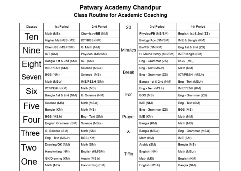 Patwary Academy Class Routine | PDF | Inquiry | Science