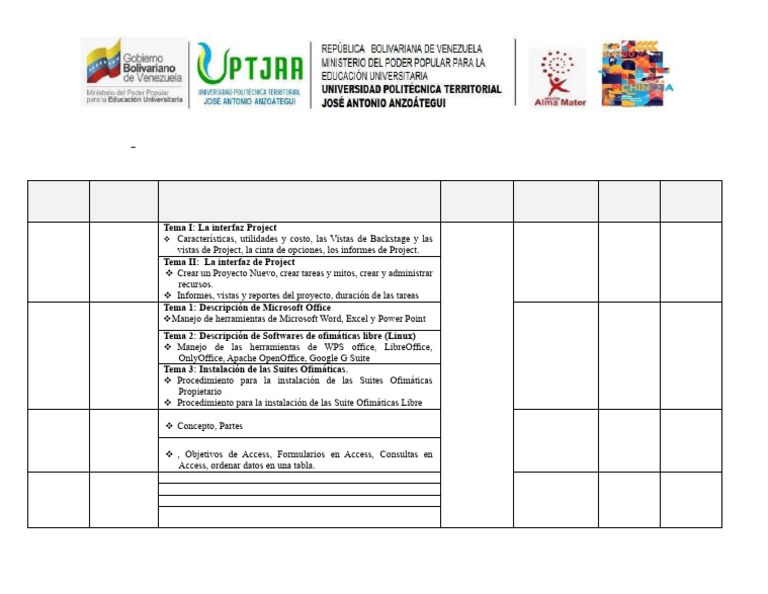 Planificación Herra.tecn.III CP01-CP02 | PDF | Microsoft | acceso Microsoft