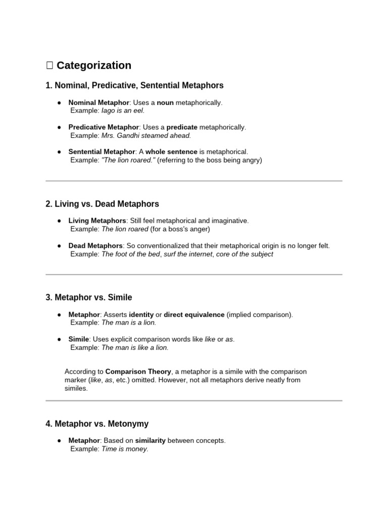 Understanding Metaphors and Their Types | PDF