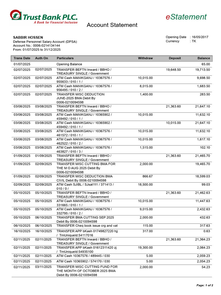 Defense Personnel Account Statement 2025 | PDF | Debit Card | Payments