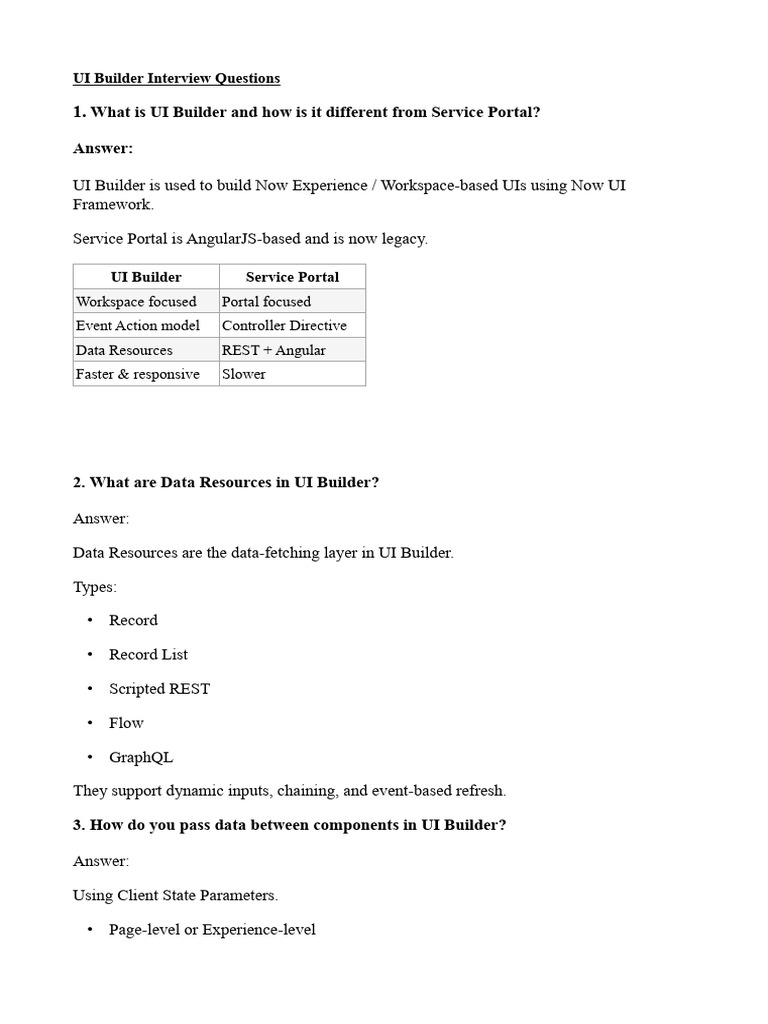 UI Builder Interview Questions Guide | PDF | Client–Server Model ...