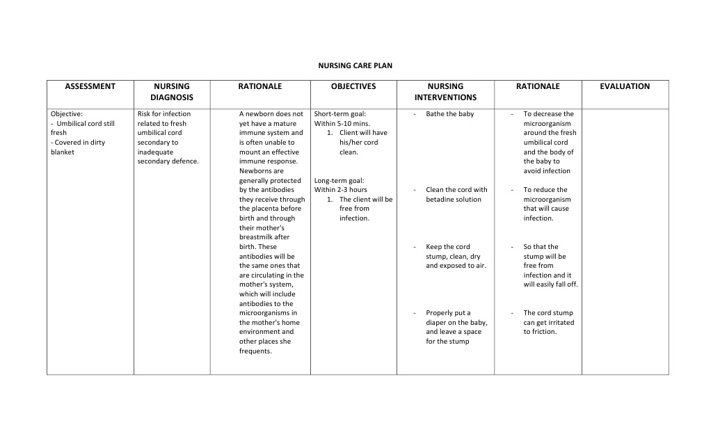 Ncp Infection Ncp Infection