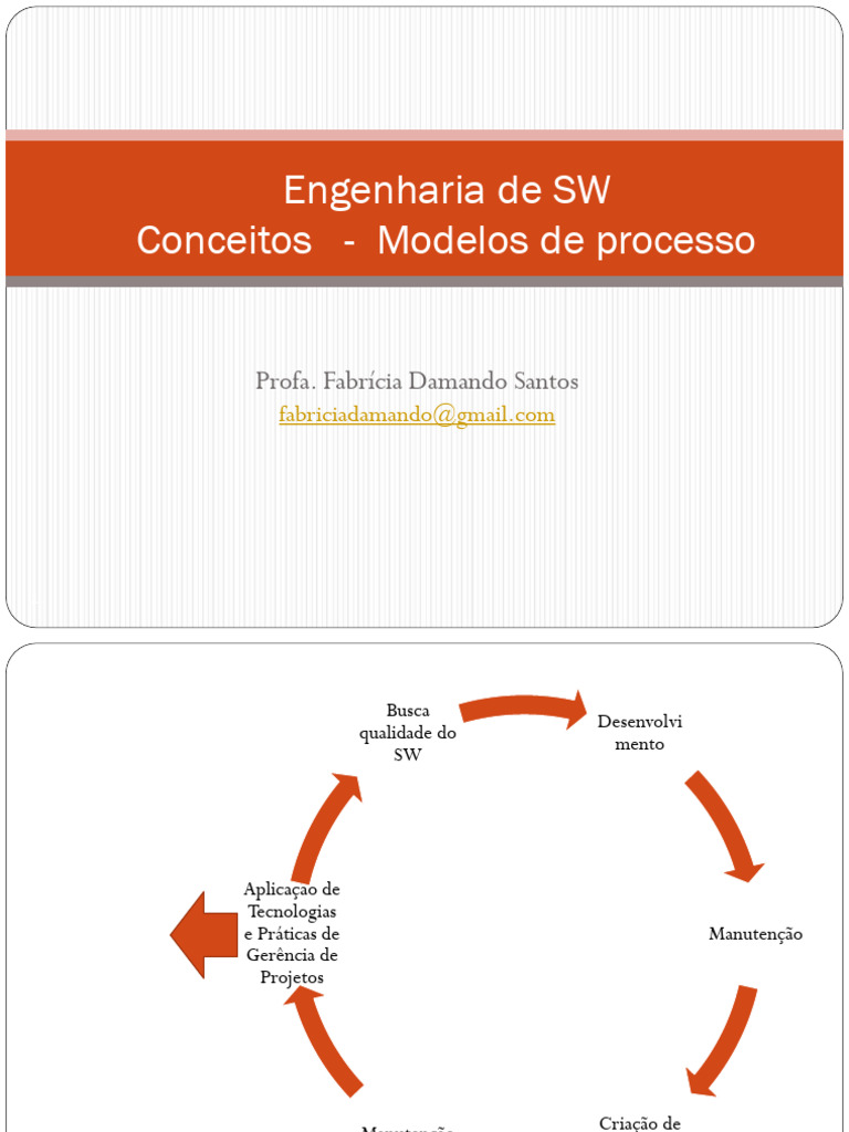Modelos de Processo em Engenharia de Software | PDF | Protótipo ...