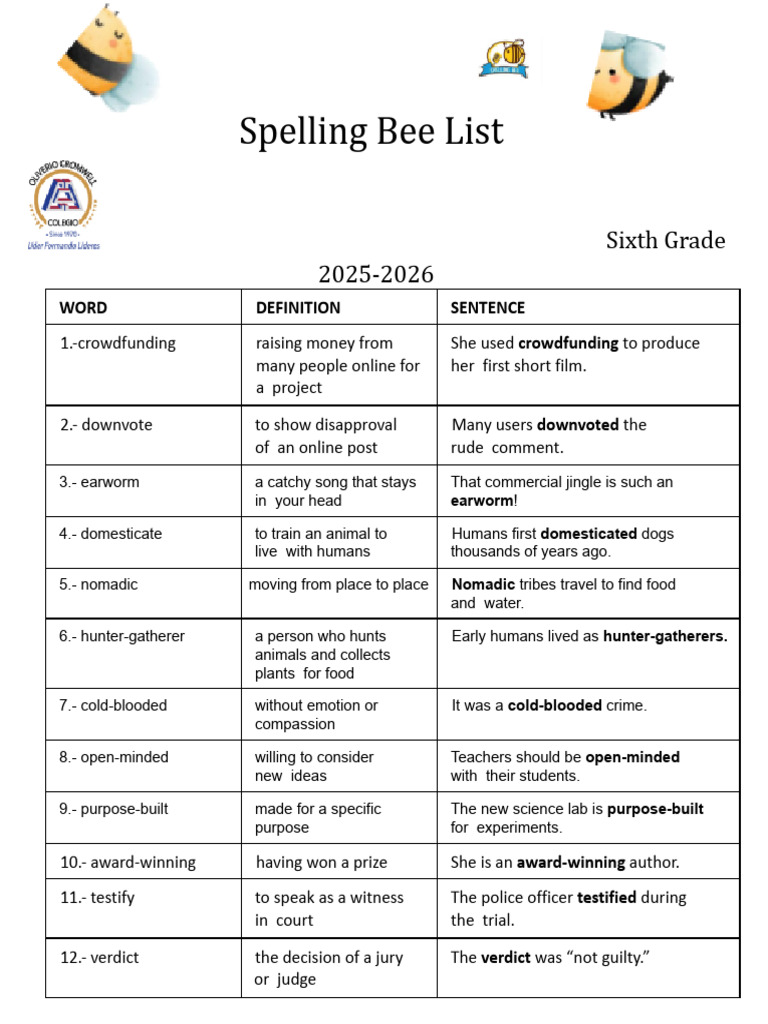 Sixth Grade Spelling Bee Vocabulary List | PDF | Statistics | Evidence