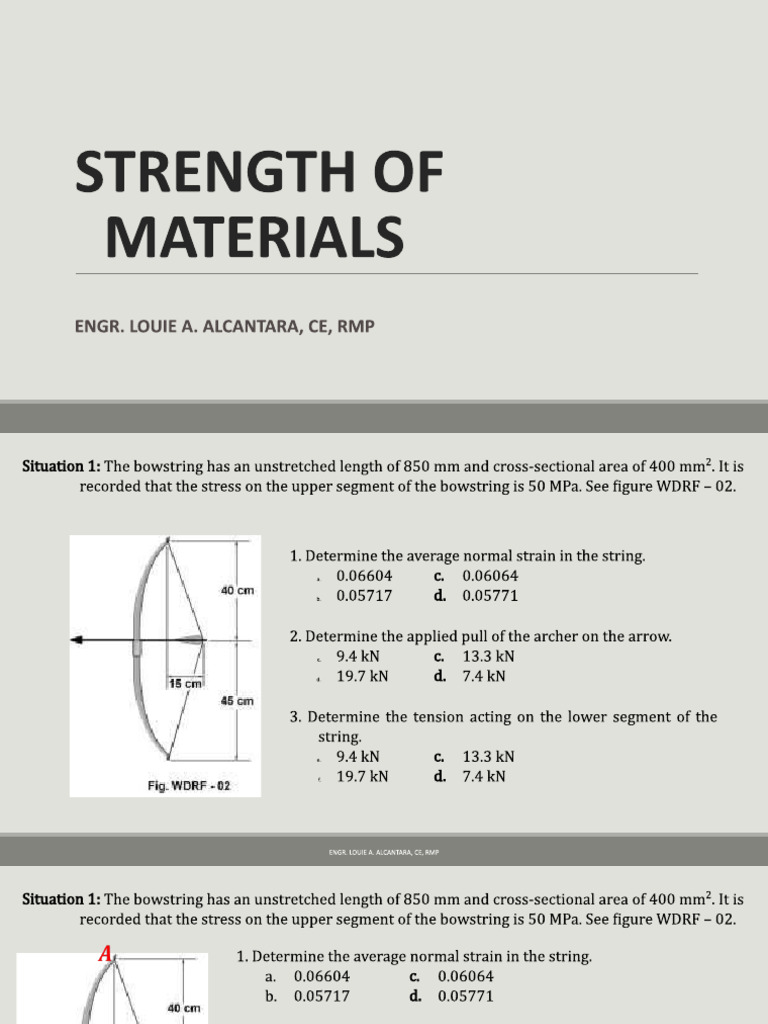 STRENGTH of Materials 1-1 | PDF