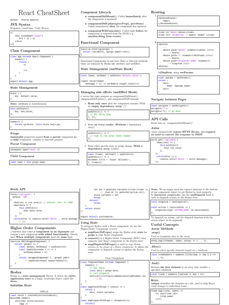 React CheatSheet ILog571 | PDF | Computer Programming | Software