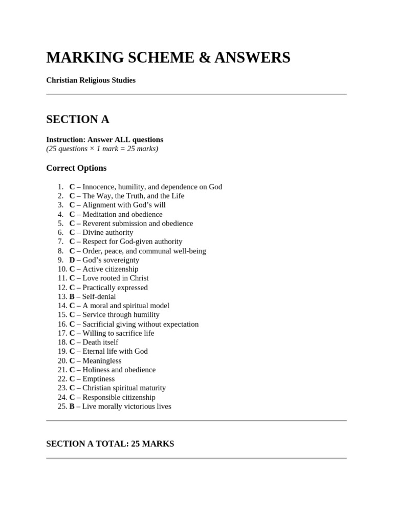 MARKING SCHEME | PDF | Jesus | God In Christianity