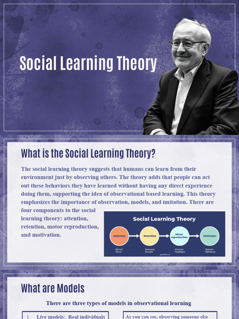 Understanding Social Learning Theory | PDF | Imitation | Learning