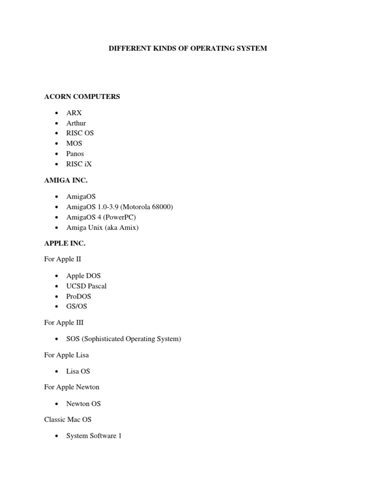 Comprehensive OS Name Directory | PDF | Microsoft Windows | Operating ...