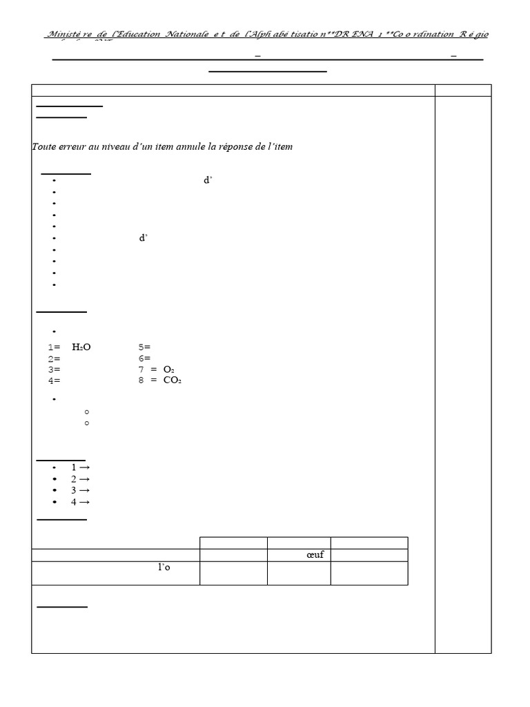 Corrigé Bac Blanc SVT Janv 2025 Série D | PDF | Adénosine triphosphate ...