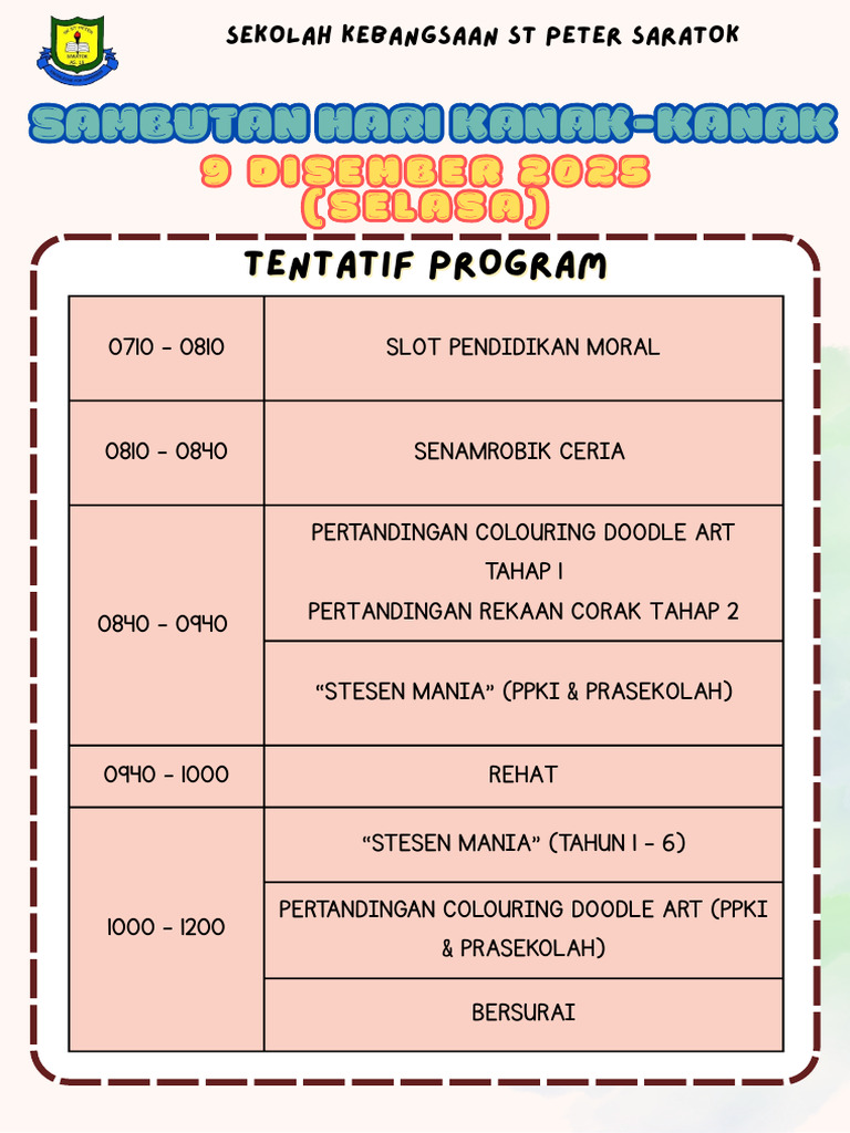 Sambutan Hari Kanak Kanak 2025 | PDF