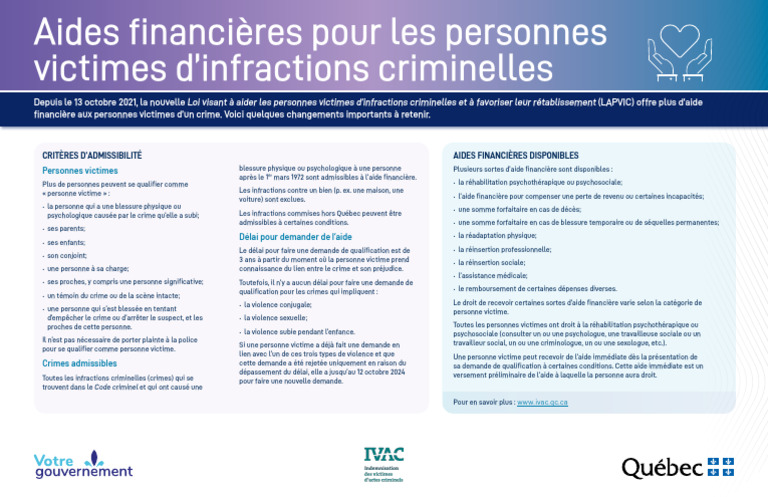 Aide financière pour victimes de crimes | PDF | Crimes | Crime et violence
