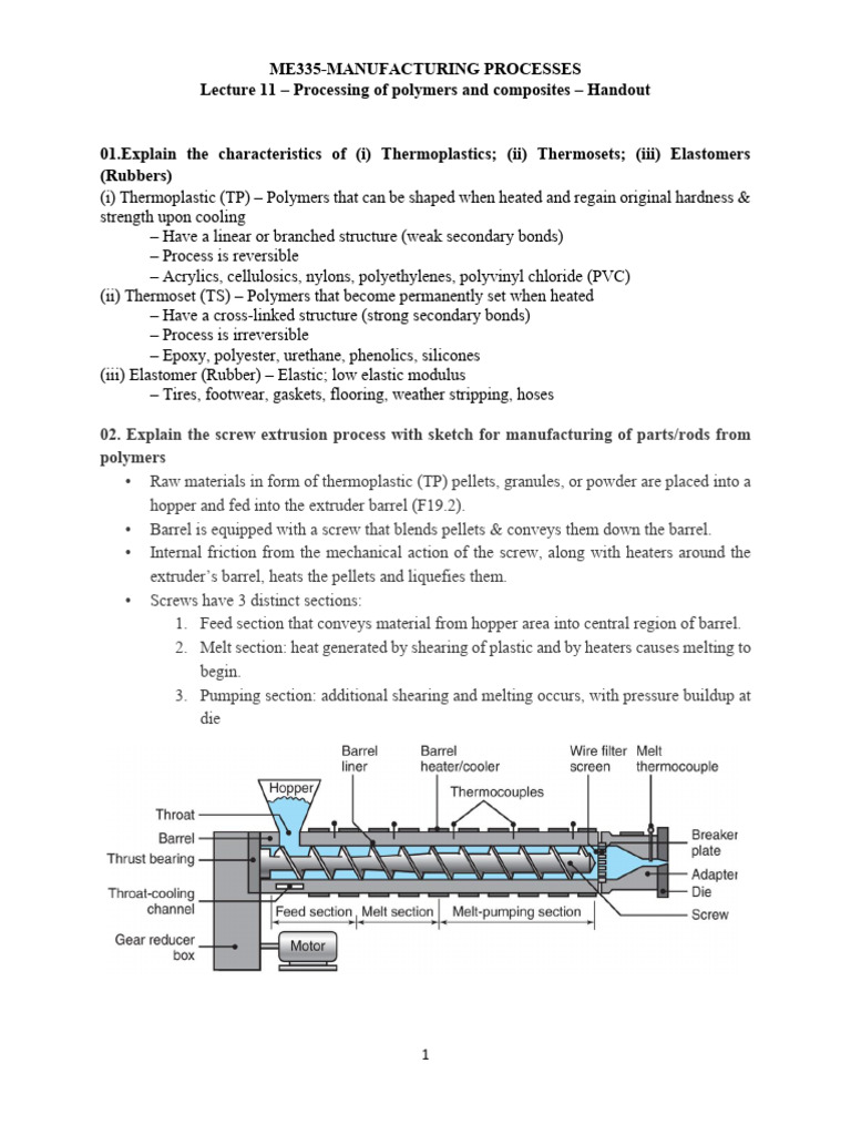 Polymer and Composite Processing Methods | PDF | Composite Material ...