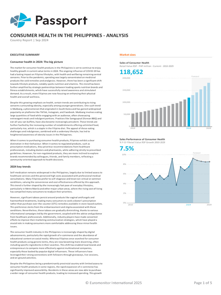 Consumer Health Trends in the Philippines 2024 | PDF | Cost Of Living ...