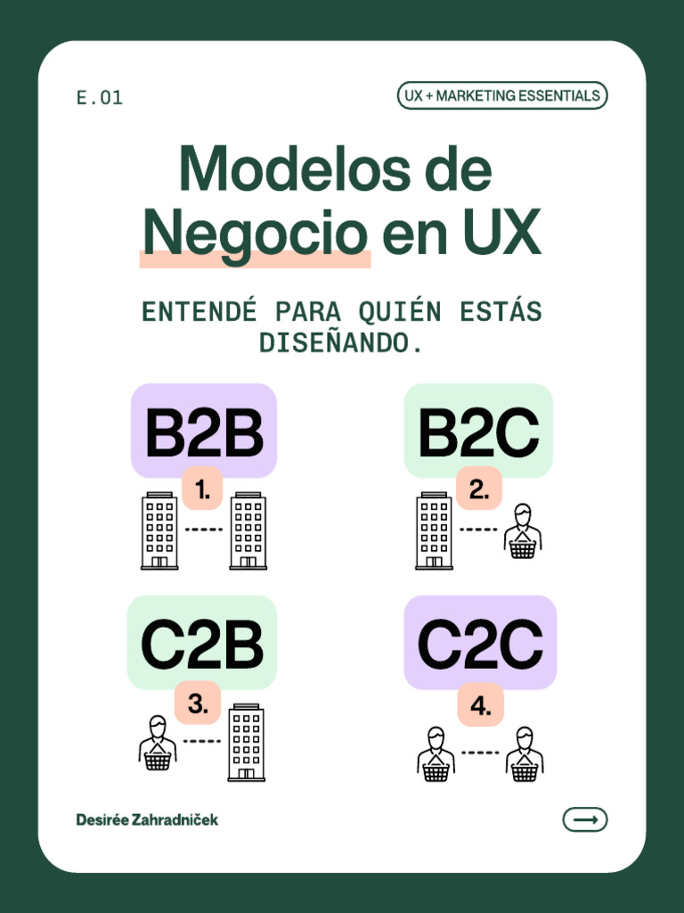 Modelos de Negocio en UX y Marketing | PDF | Marketing | Mercado (economía)