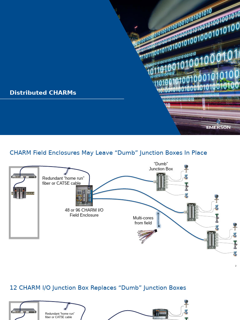 Distributed CHARM I/O Solutions Guide | PDF | Network Topology | Ethernet