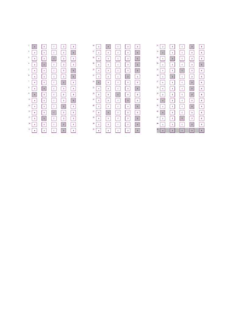 1301A Final 2023 Answers | PDF