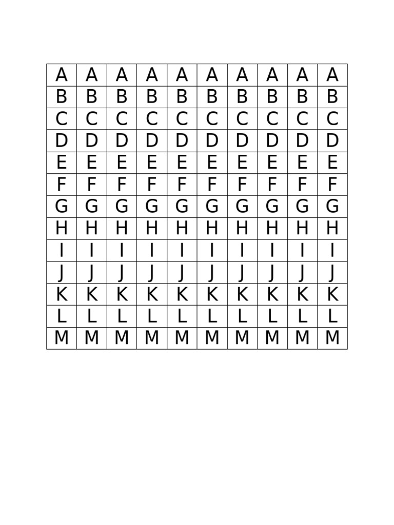 Alphabetical Character List | PDF