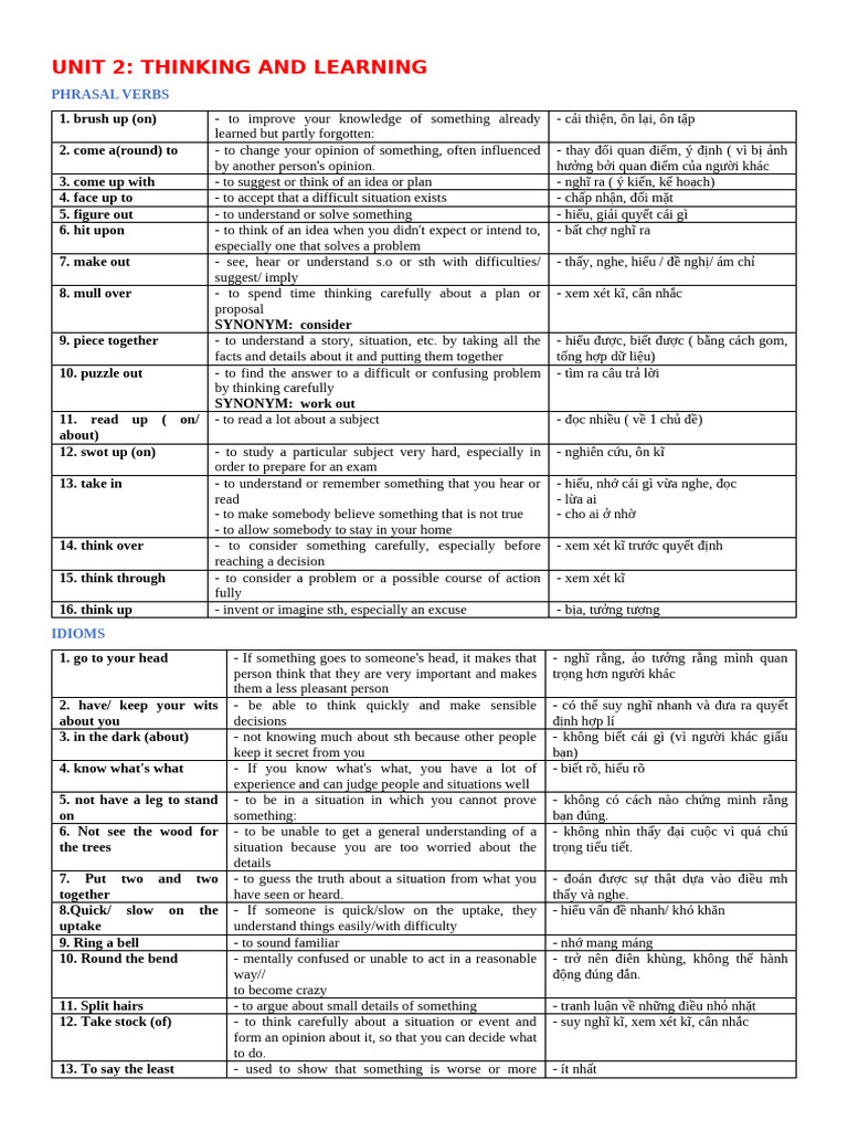 Phrasal Verbs and Collocations Unit 1-20 | PDF
