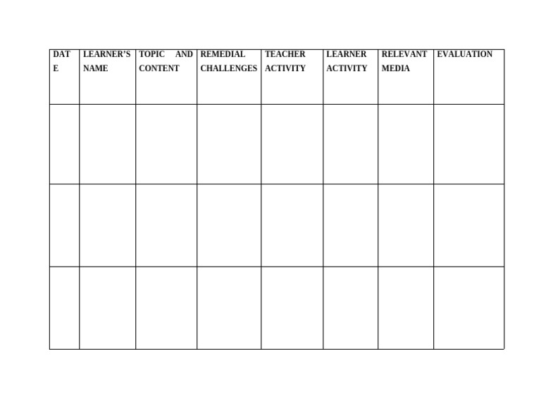 Action Based Research | PDF