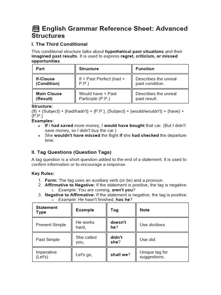 ? English Grammar Reference Sheet | PDF | English Grammar | Subject ...