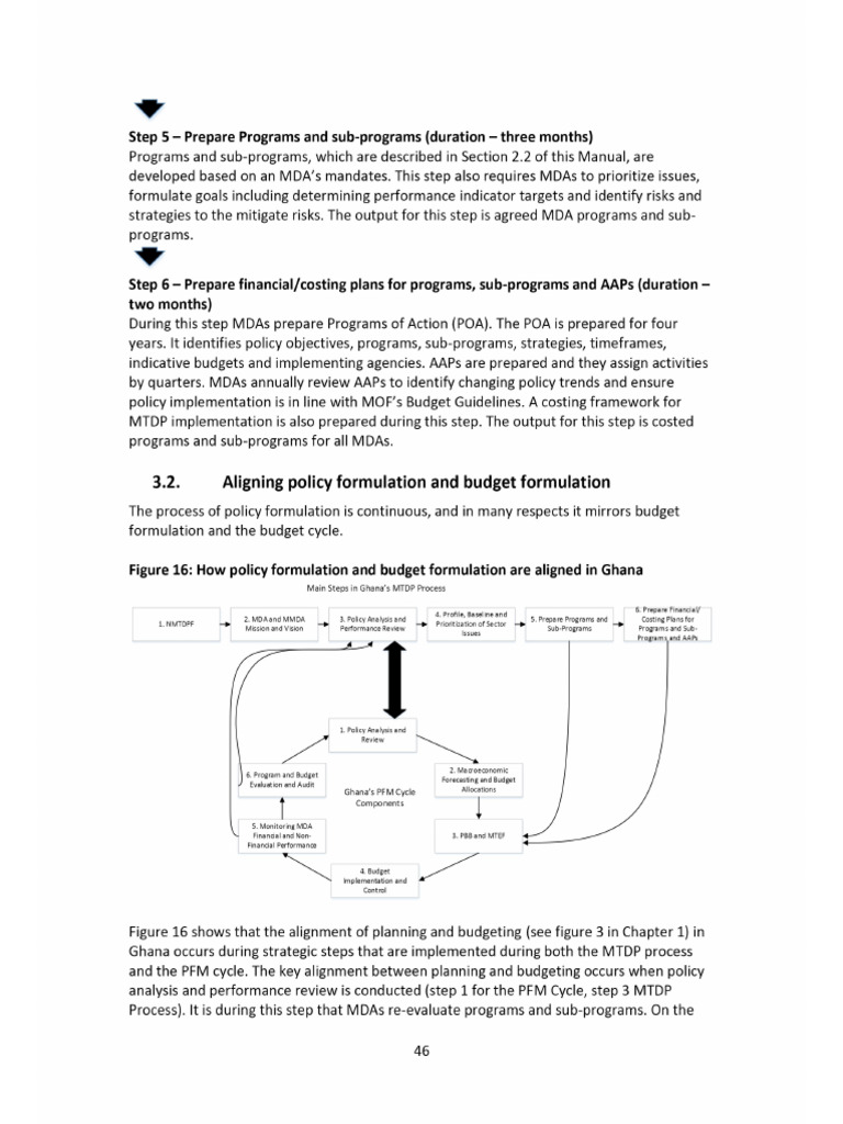 6 1 | PDF