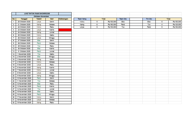 Rekap Live - Sheet1 | PDF