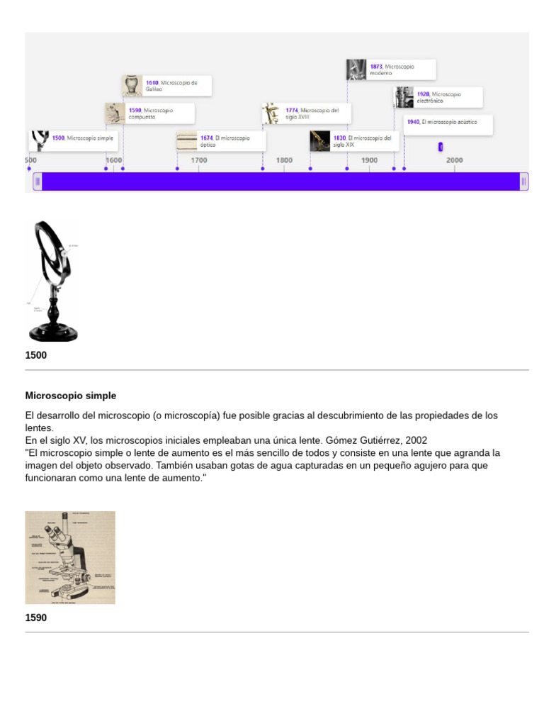 Evolución del microscopio a través de la historia | PDF | Microscopio ...