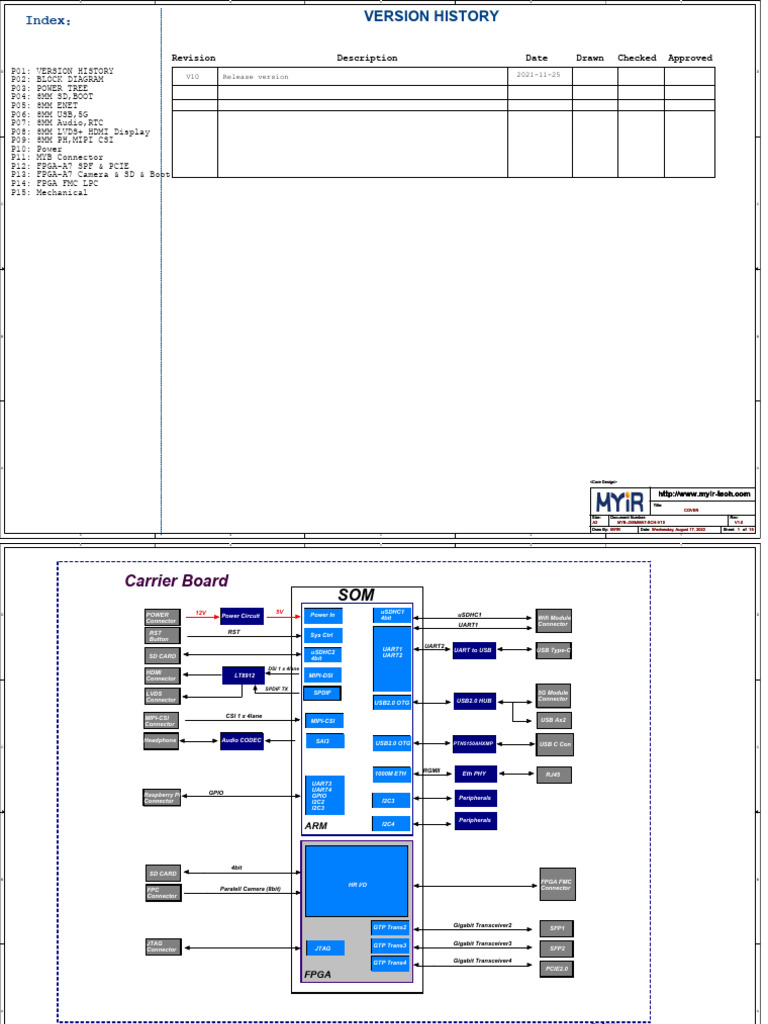MYB-JX8MMA7 Schematic Overview | PDF | Usb | Physical Layer Protocols