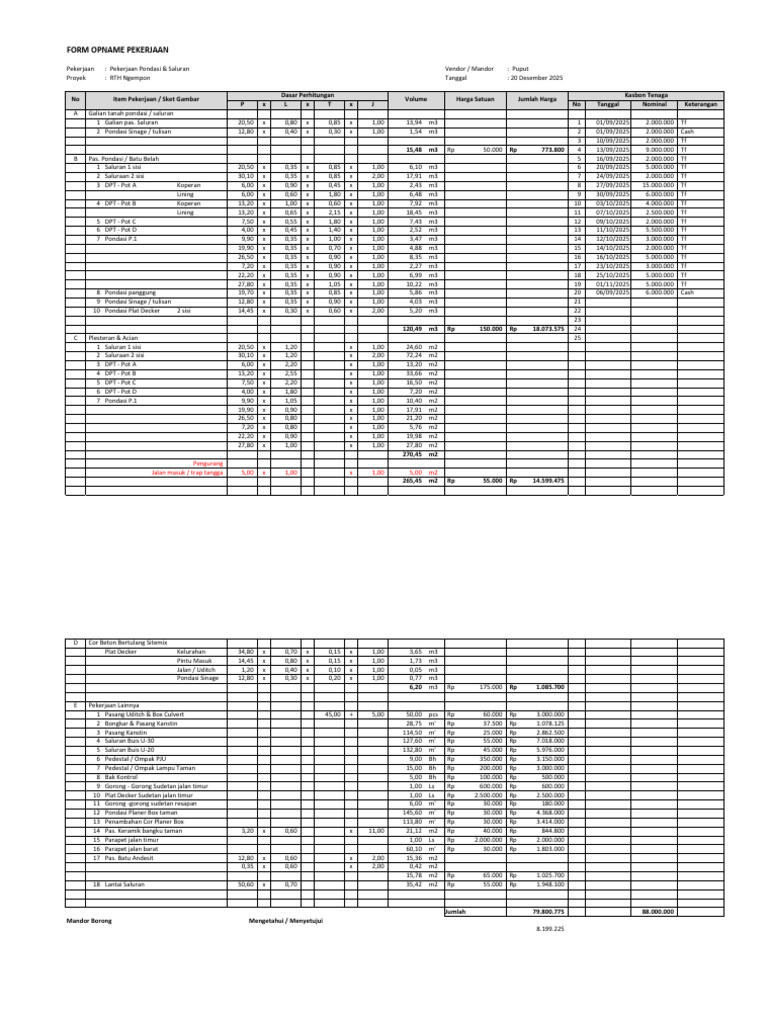 2. Form Opname RTH - Puput | PDF