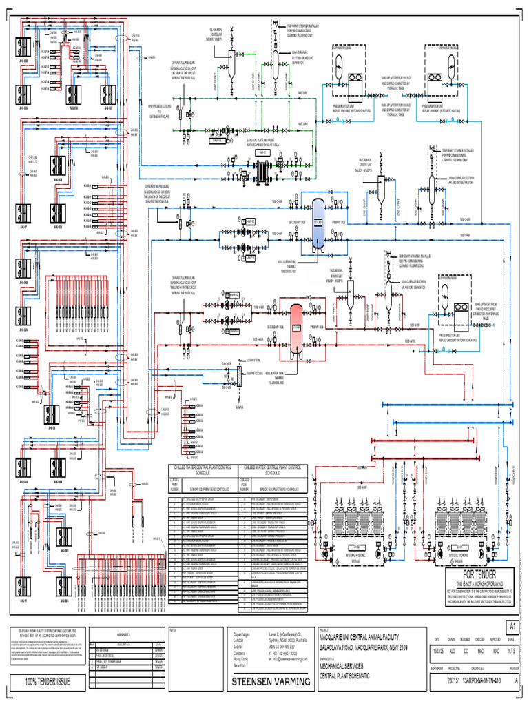 Central Plant Hydronic Module Layout | PDF | Gases | Energy Technology