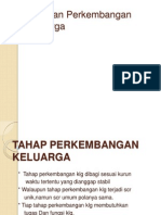 Tumbang Keluarga