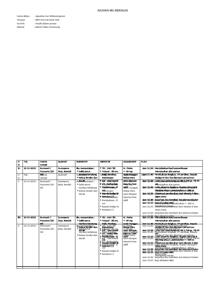 Asuhan Ibu Bersalin di BPM Erna W Amd. Keb | PDF