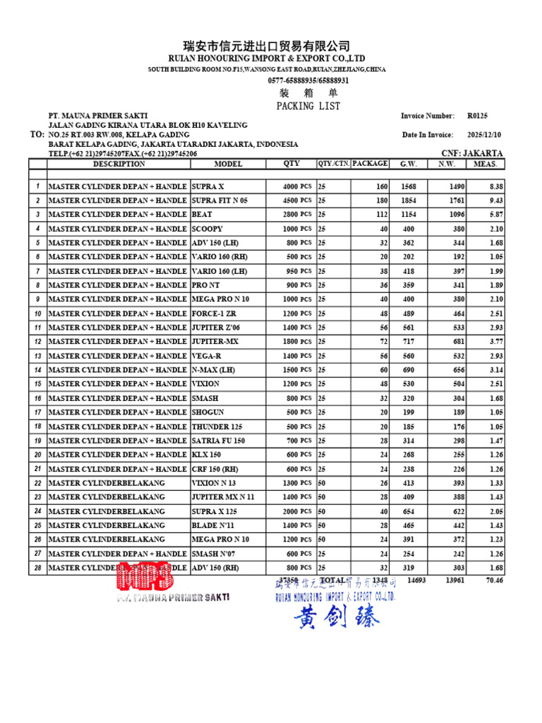 Master Cylinder Packing List | PDF