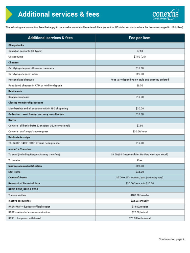 Personal Account Fees & Services Guide | PDF | Fee | Cheque