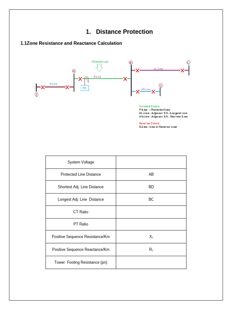 2. Line Protection - Siemens | PDF | Phase (Waves) | Electric Power