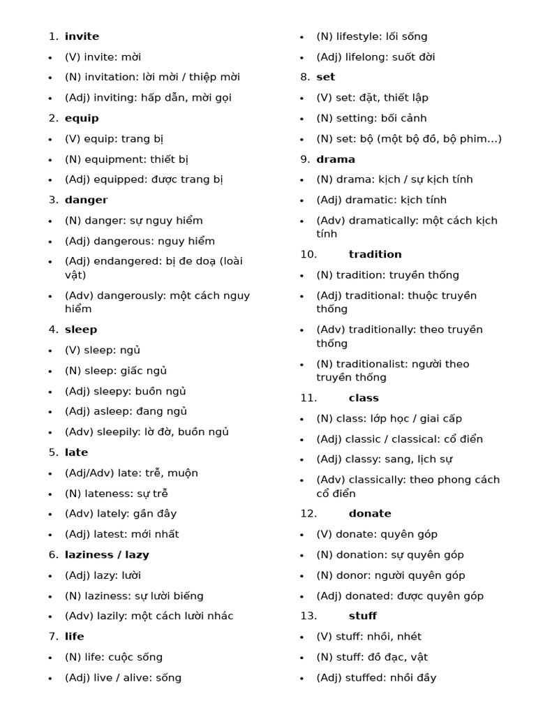Vocabulary and Grammar Guide | PDF