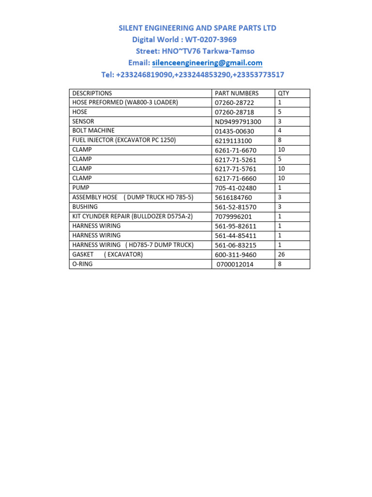 Spare Parts Inventory for Heavy Machinery | PDF
