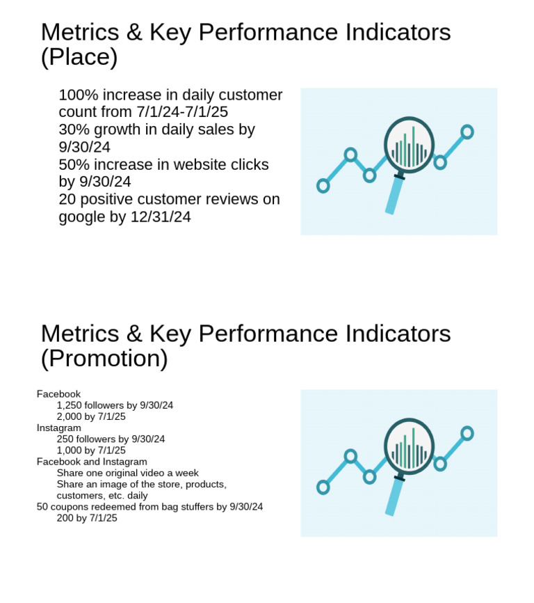 Key Performance Metrics for Growth | PDF