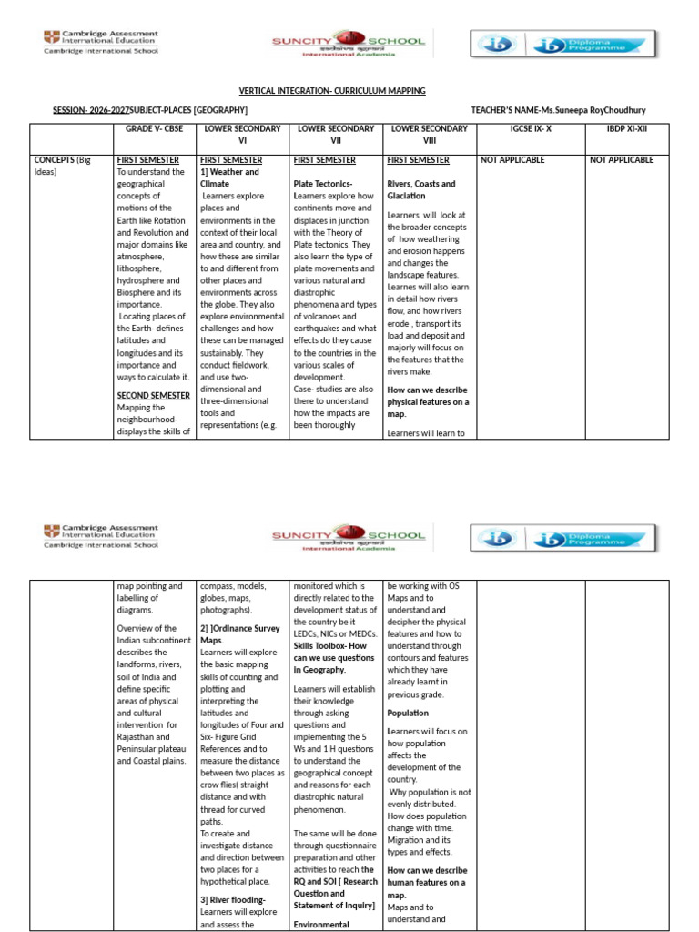 2026 2027 Geography Curriculum Mapping Vertical Allignment LSC 6 | PDF ...