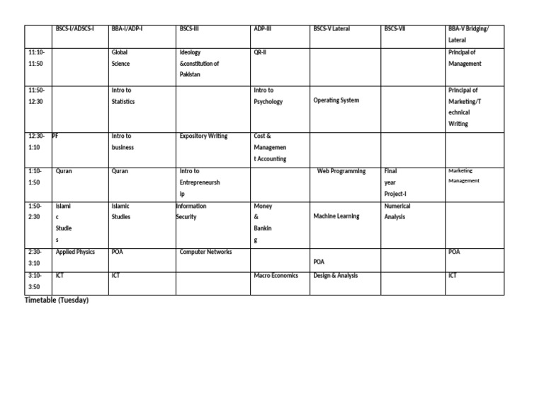 Tuesday Class Schedule Timetable | PDF