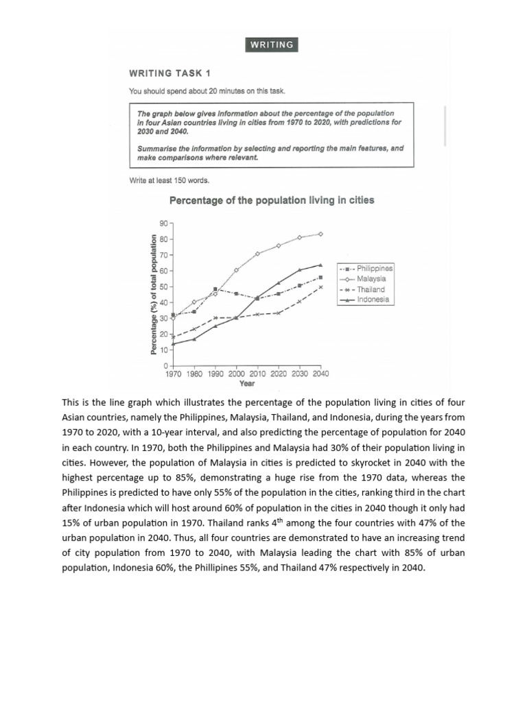 Writing Task 1 & 2 - Lynn - CLIW-0328 | PDF | Natural Environment ...