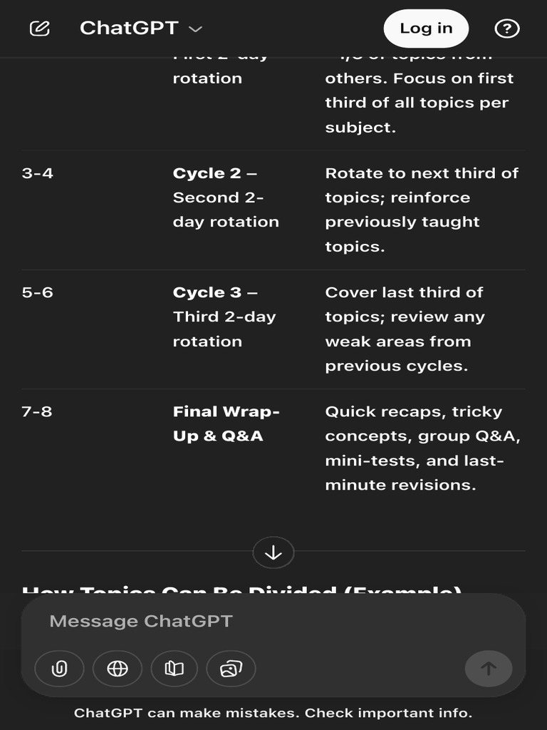 Teaching Rotation Plan for Topics | PDF
