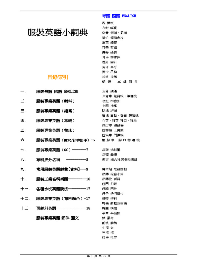 服裝用語| PDF