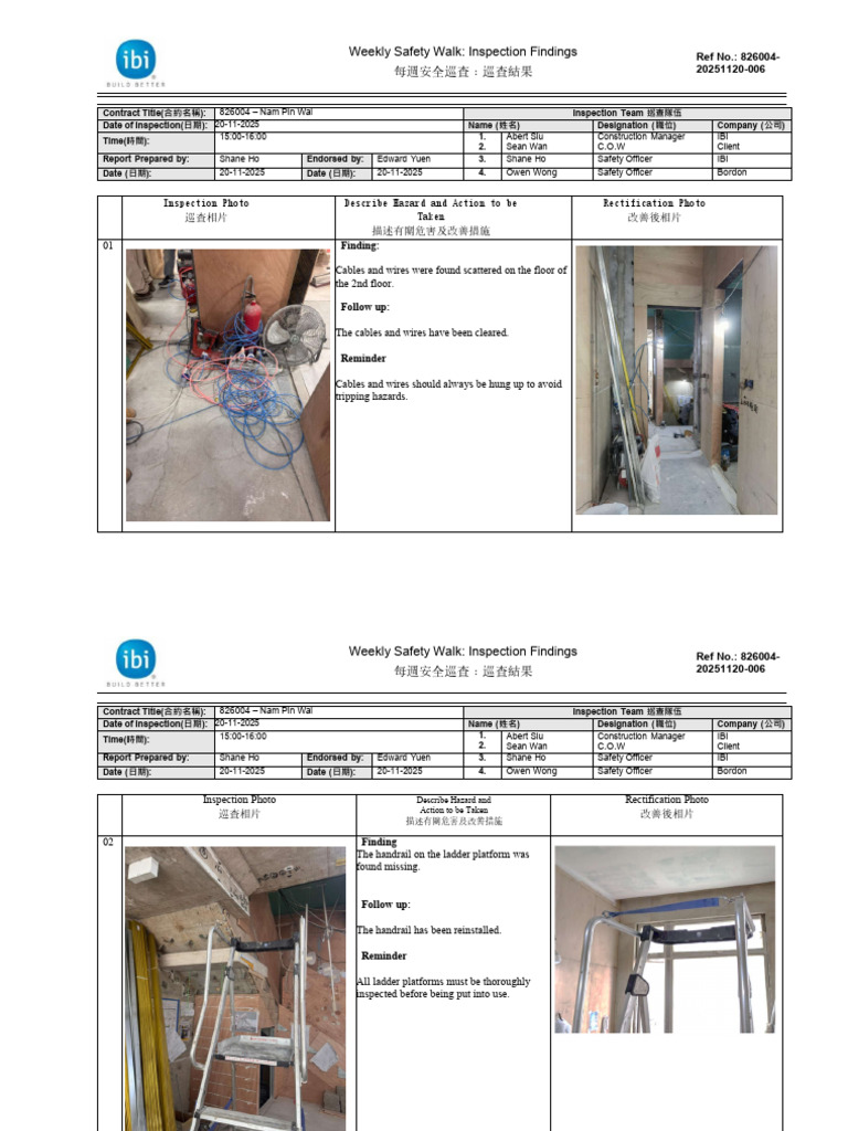 Weekly Safety Walk Inspection Report | PDF